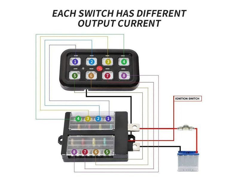 Vehicle Accessory 8 Switch Control System (Blue Backlighting) - all four overland